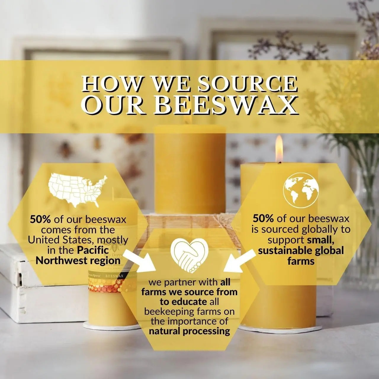 Pure Beeswax Pillar Candles 4-Pack USA Made Honey Scent