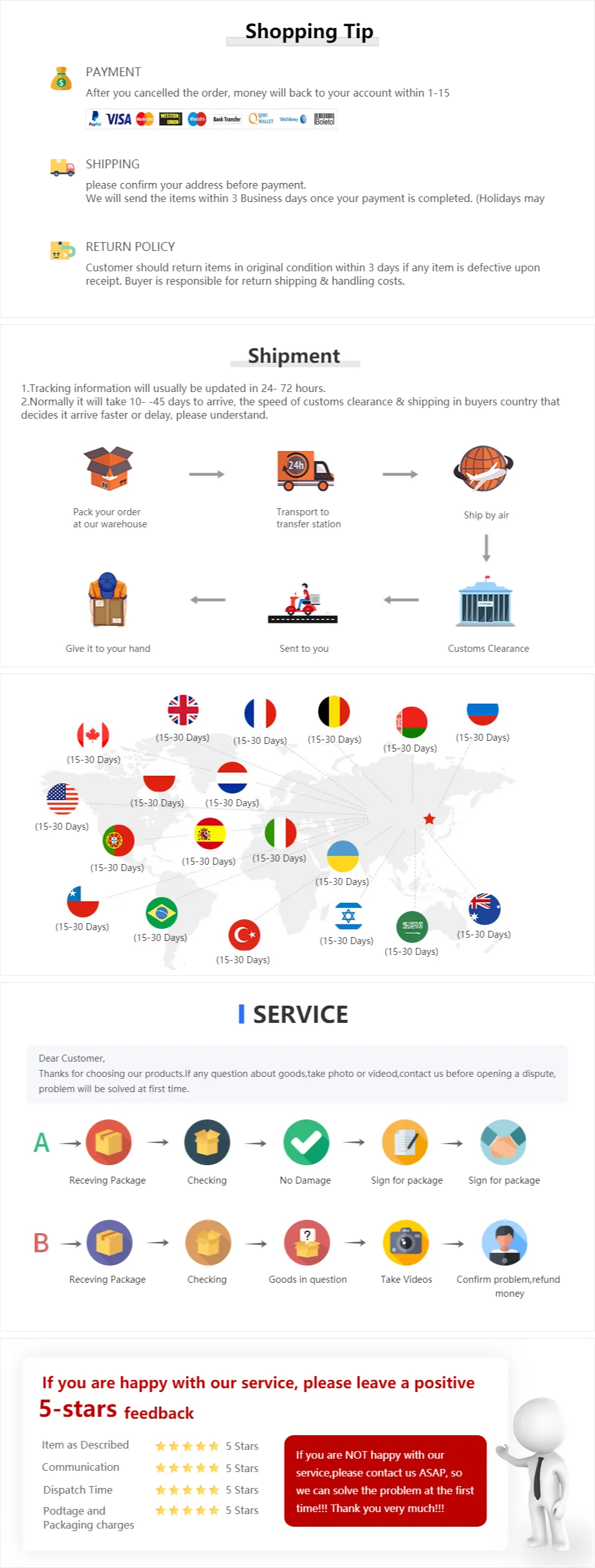 Soap Dispenser Stainless Steel and Acrylic Shampoo Bottle for Bathroom Kitchen Washing Up Hand Soap Shower Gel 350ML