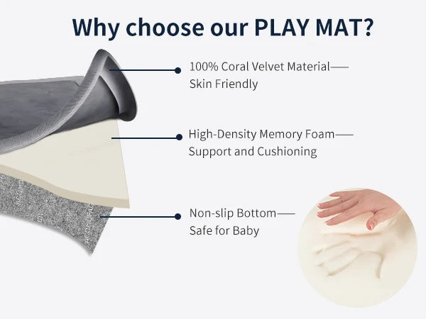 Carpet For Floor 2cm Thick Memory Foam Playpen Mat With Non-slip Bottom For Living Room Soft Velvet Minimalist Carpet Kids Rugs