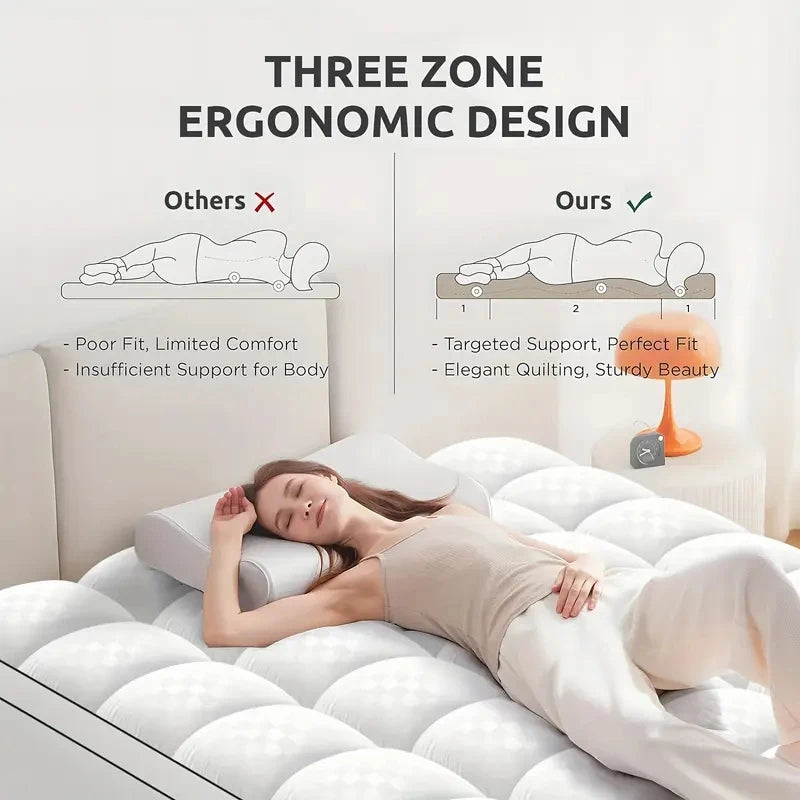 HGETVE Extra Thick Mattress covers  Topper 1000Gsm Cooling Noiseless Breathable Fitted 8-21 Deep Pocket Machine Washable