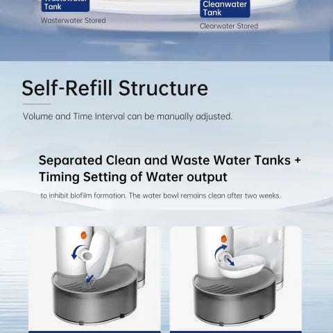 Smart Pet Water Dispenser Wireless Cat Fountain Rechargeable Automatic Feeder