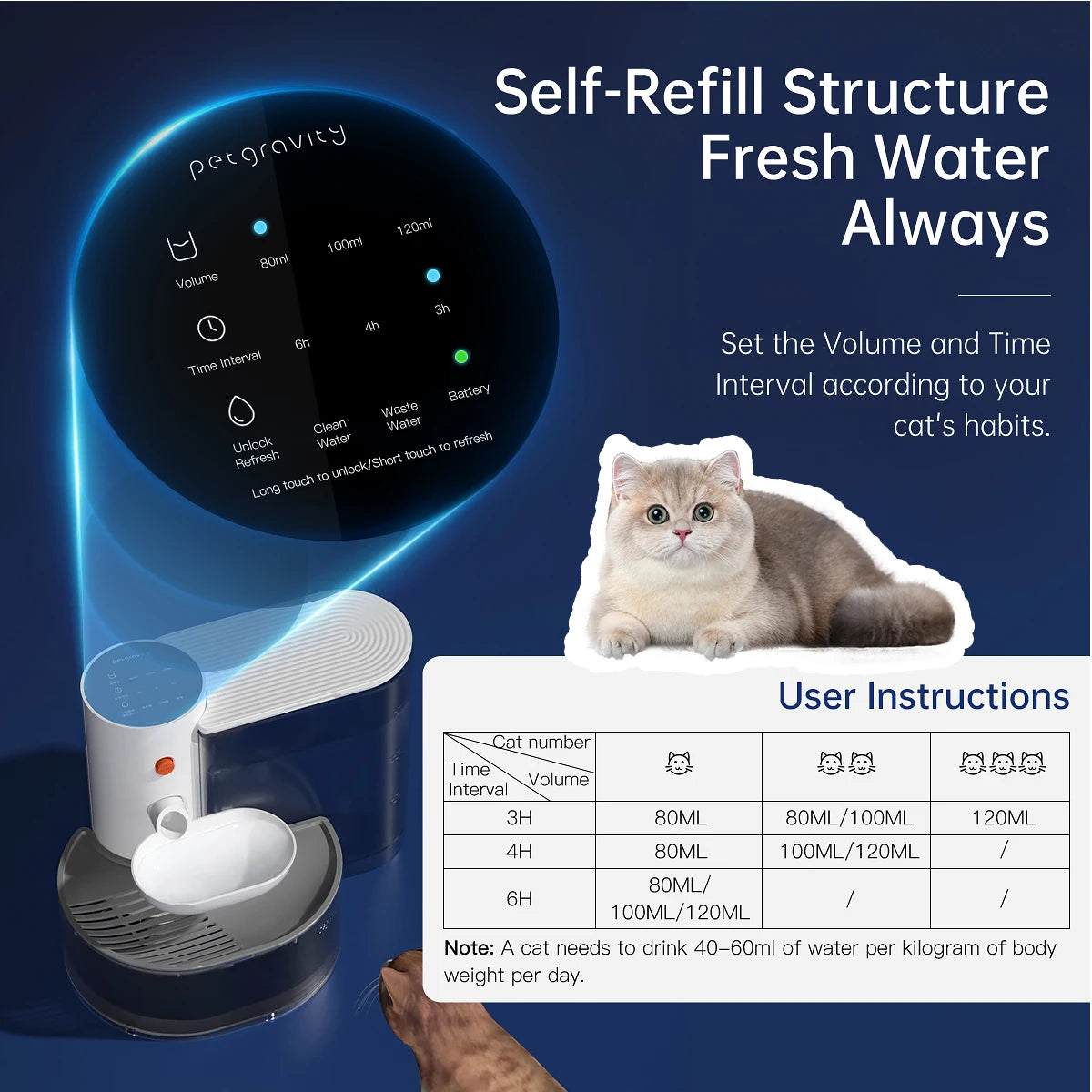 Smart Pet Water Dispenser Wireless Cat Fountain Rechargeable Automatic Feeder