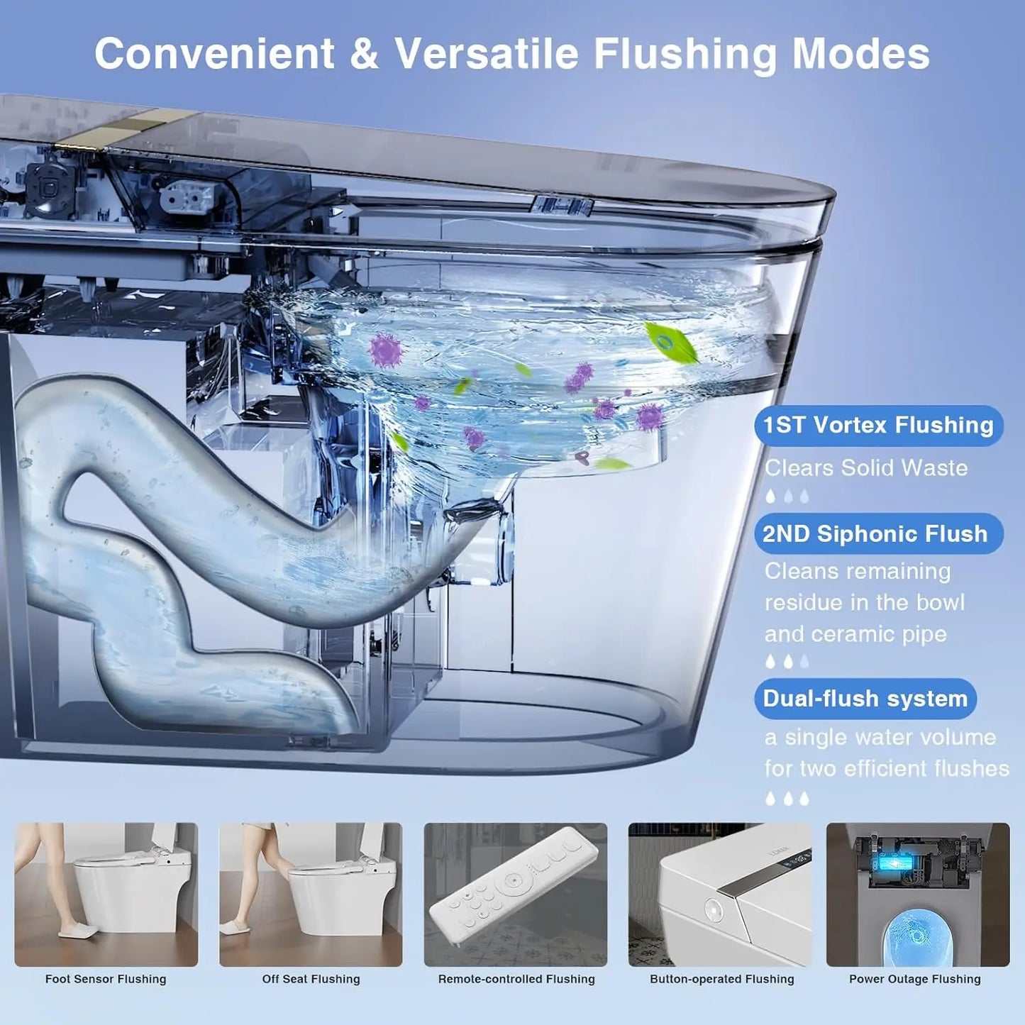 HUANZHUANG Smart Tankless Toilet with Heated Seat and Auto Flush