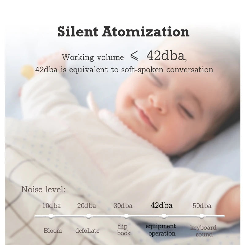 Namste Aroma Diffuser Essential Oil Home Fragrance Humidifier