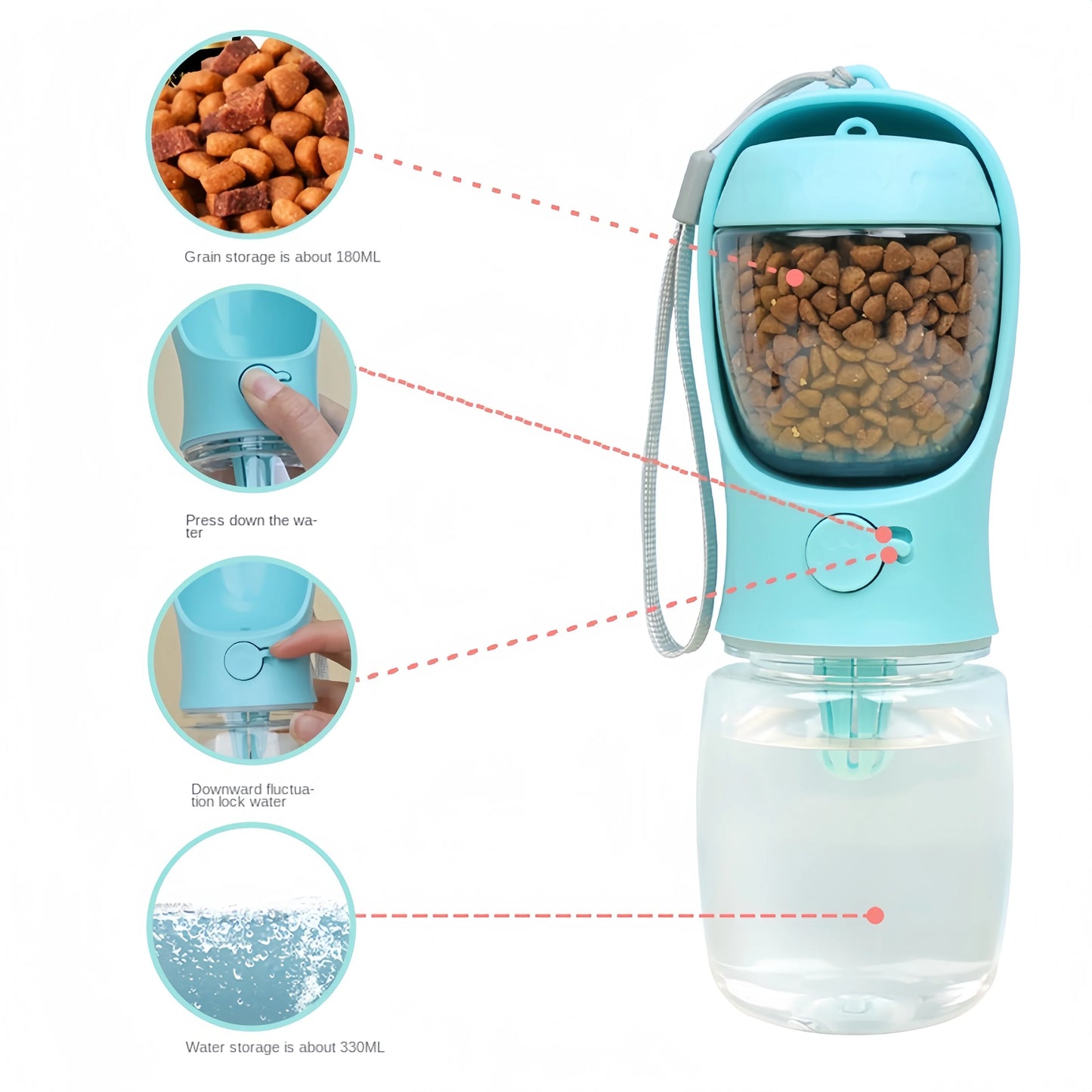 Portable Pet Water Bottle With Food And Water Storage Travel