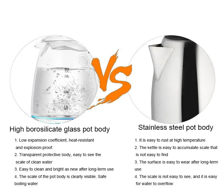 AEHOMEC Electric Kettle Glass Teapot With Auto Shutoff