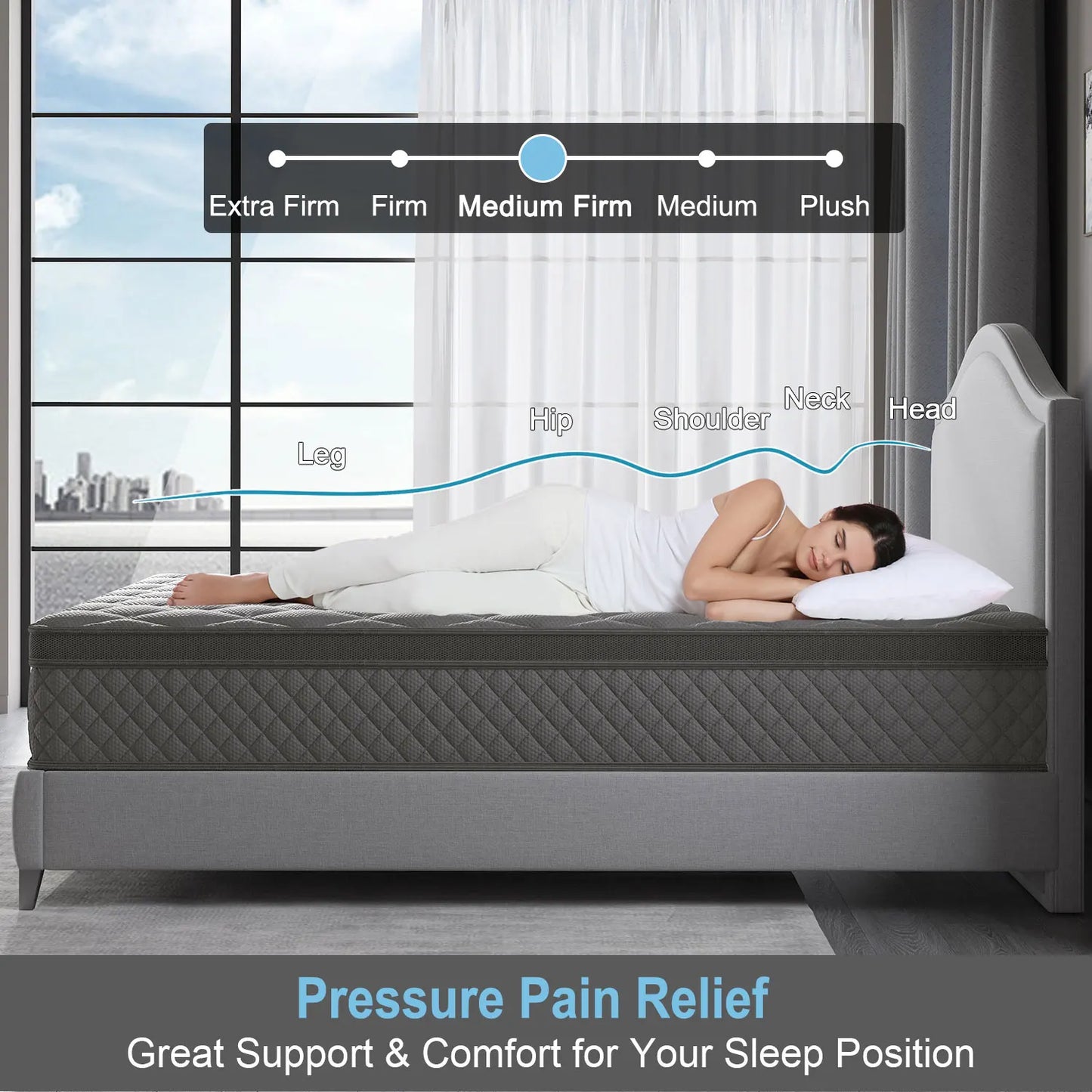 10"12"14"Twin Full Queen King Size Mattress in a Box Hybrid Spring Memory Foam,Euro Top Mattresses Medium Firm for Motion Isolat