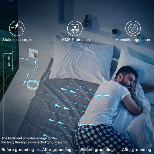 NONECN Earthing Fitted Sheet Organic Cotton With Conductive Silver Fiber