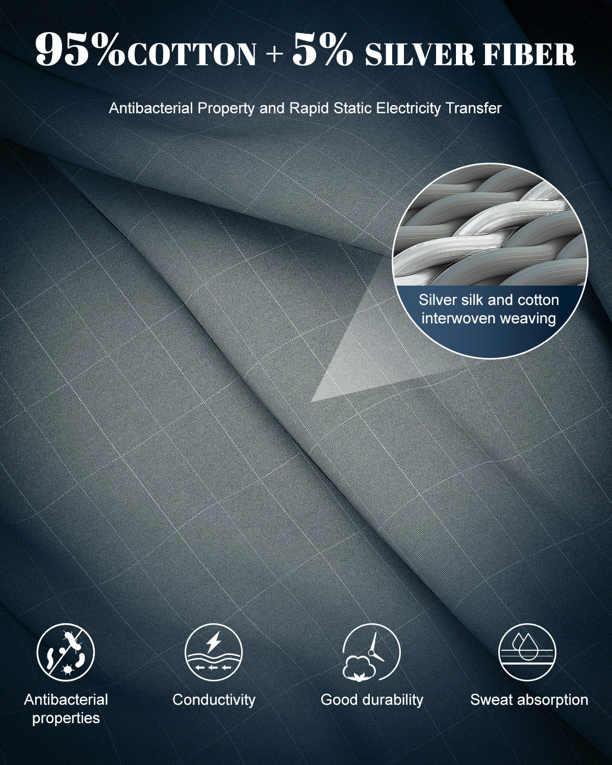 NONECN Earthing Fitted Sheet Organic Cotton With Conductive Silver Fiber