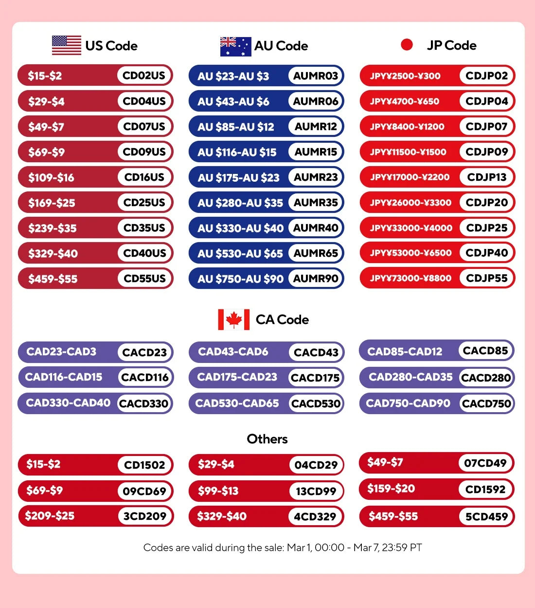 Carpet For Floor 2cm Thick Memory Foam Playpen Mat With Non-slip Bottom For Living Room Soft Velvet Minimalist Carpet Kids Rugs