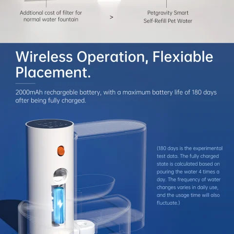 Smart Pet Water Dispenser Wireless Cat Fountain Rechargeable Automatic Feeder