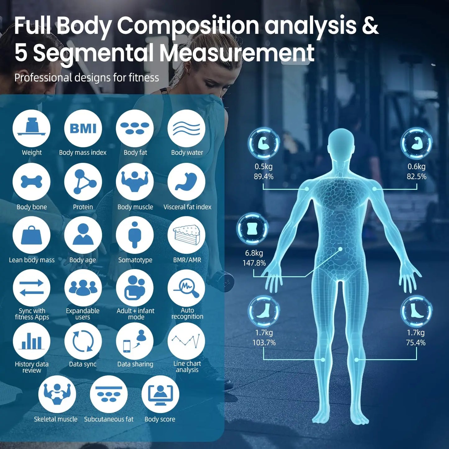 Eight-Electrode Smart Body Scale With Full Body Composition Analysis Bluetooth