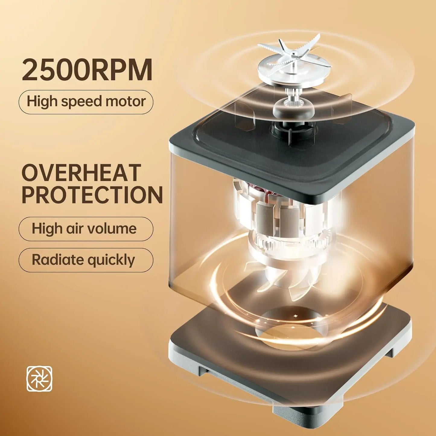 XMSJ 1200W Countertop Blender Food Processor Combo