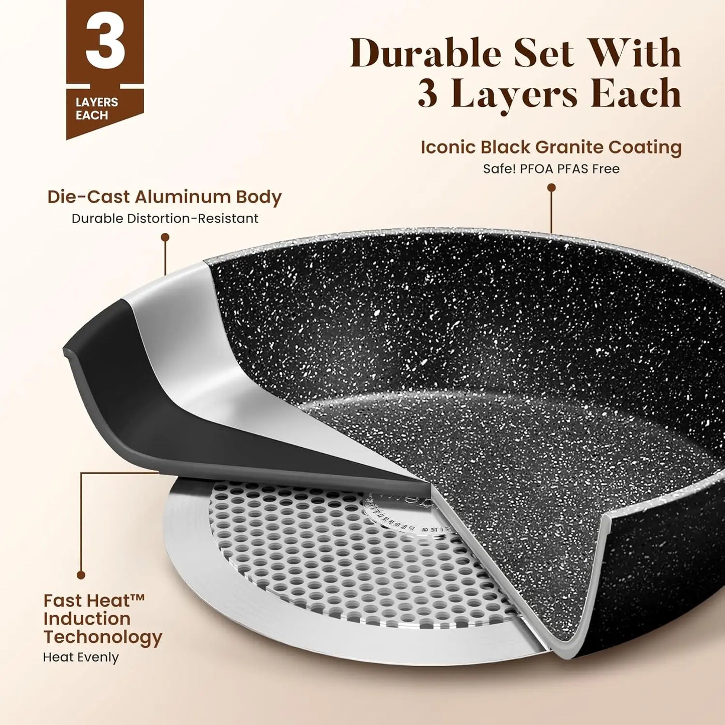 17Pcs Pots and Pans Set Non Stick, Nonstick Kitchen Cookware Sets, Black Granite Induction Cookware, Non-toxic Healthy Nonstick