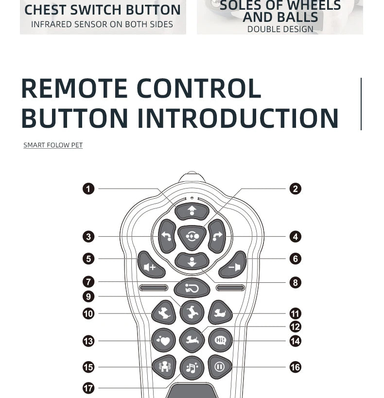 Kelaton RC Robot Dog With Voice Command Programmable Touch-Sense Music
